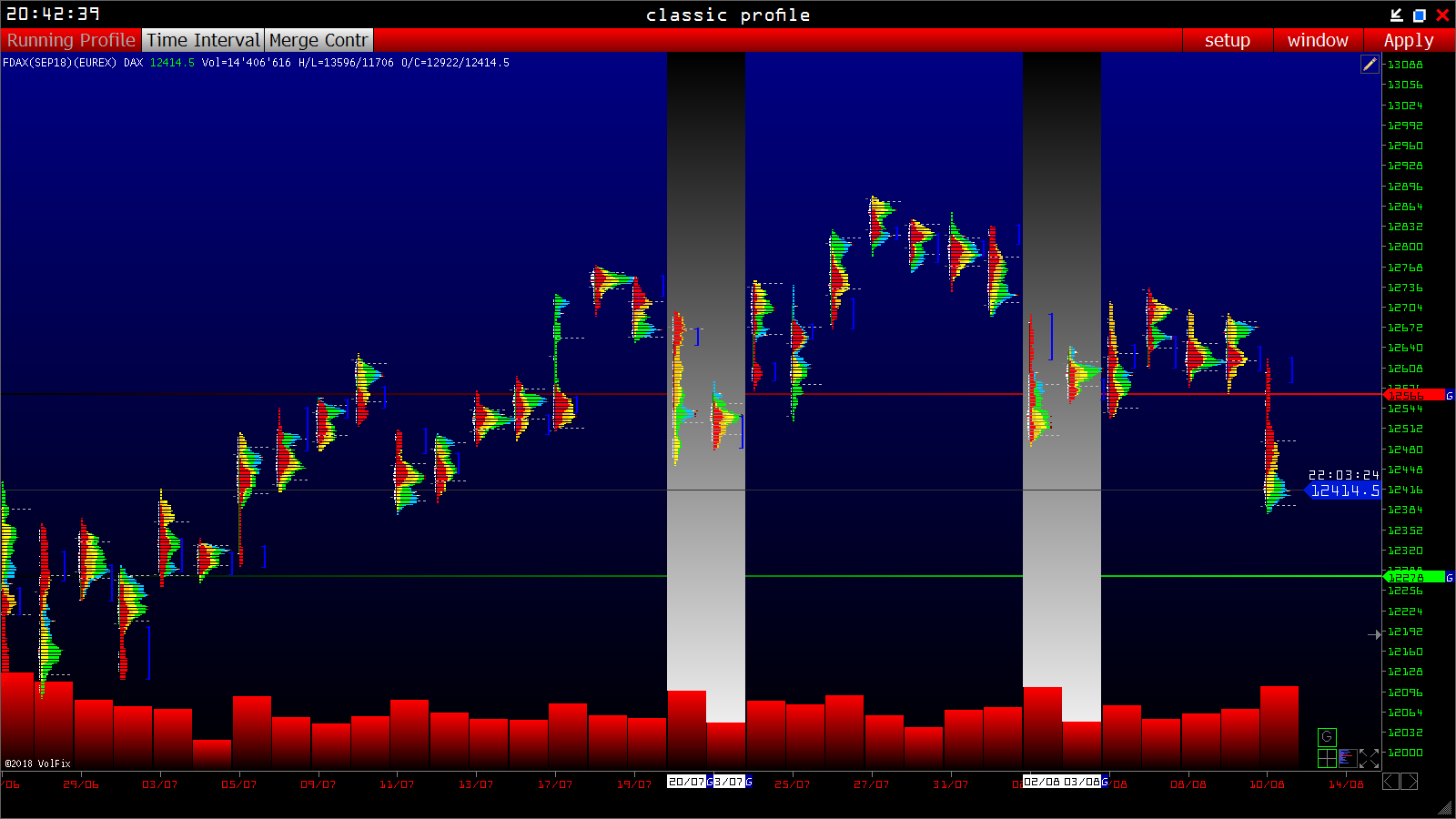 2018 QV-GDAXi-DJ-GOLD-EURUSD-JPY 1069084