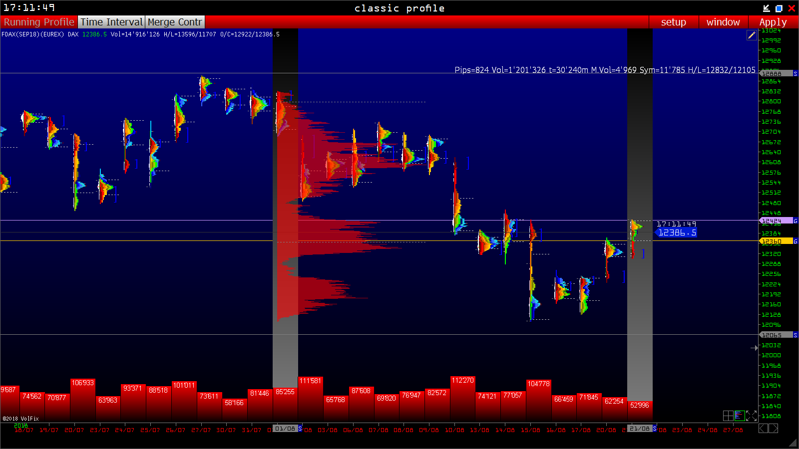 2018 QV-GDAXi-DJ-GOLD-EURUSD-JPY 1070492