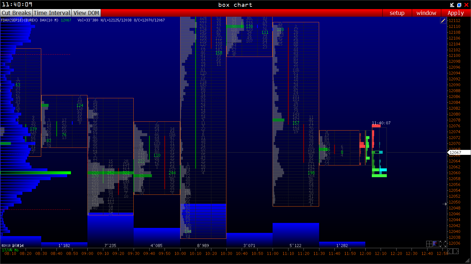 2018 QV-GDAXi-DJ-GOLD-EURUSD-JPY 1074531