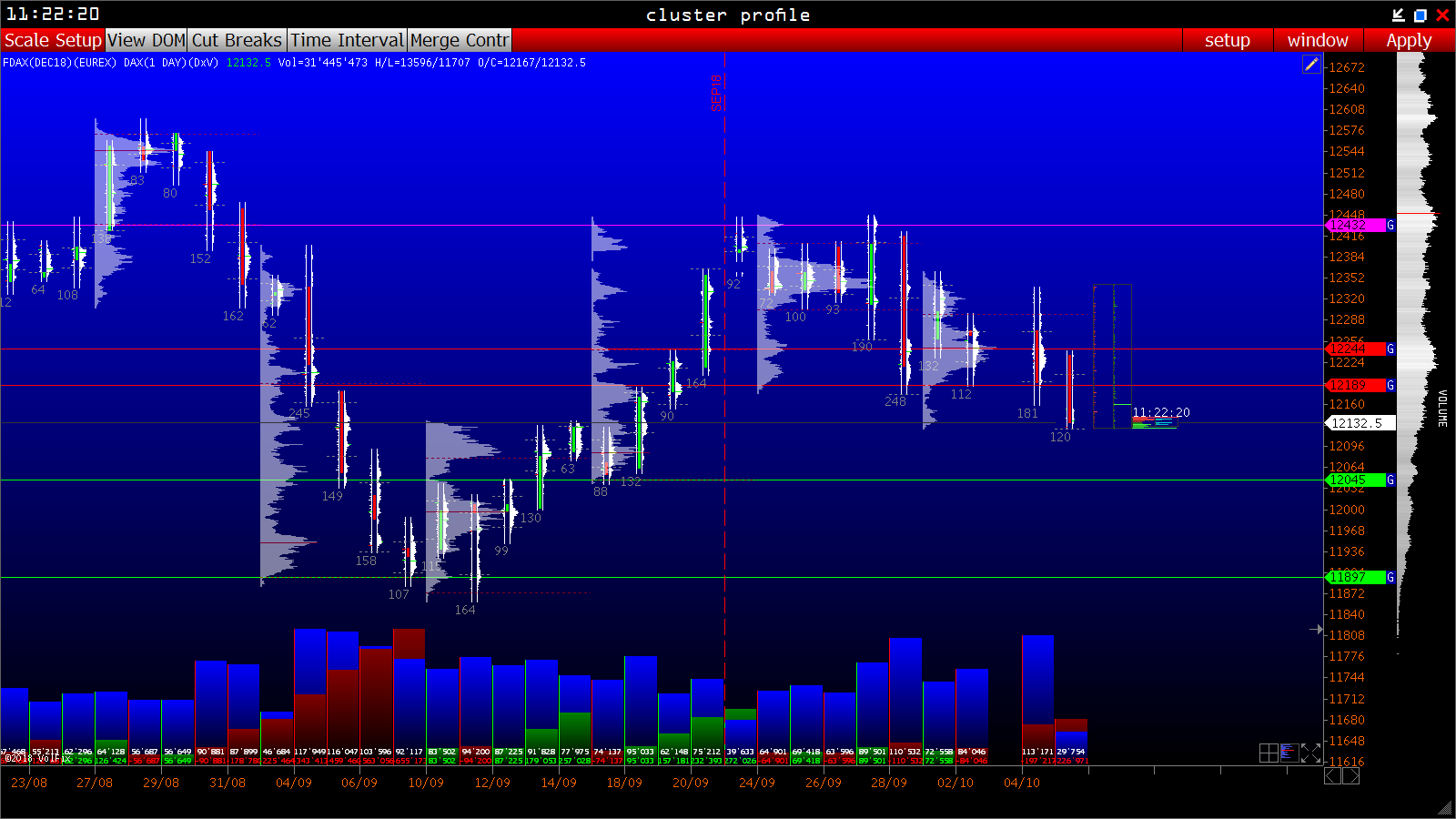 2018 QV-GDAXi-DJ-GOLD-EURUSD-JPY 1077077