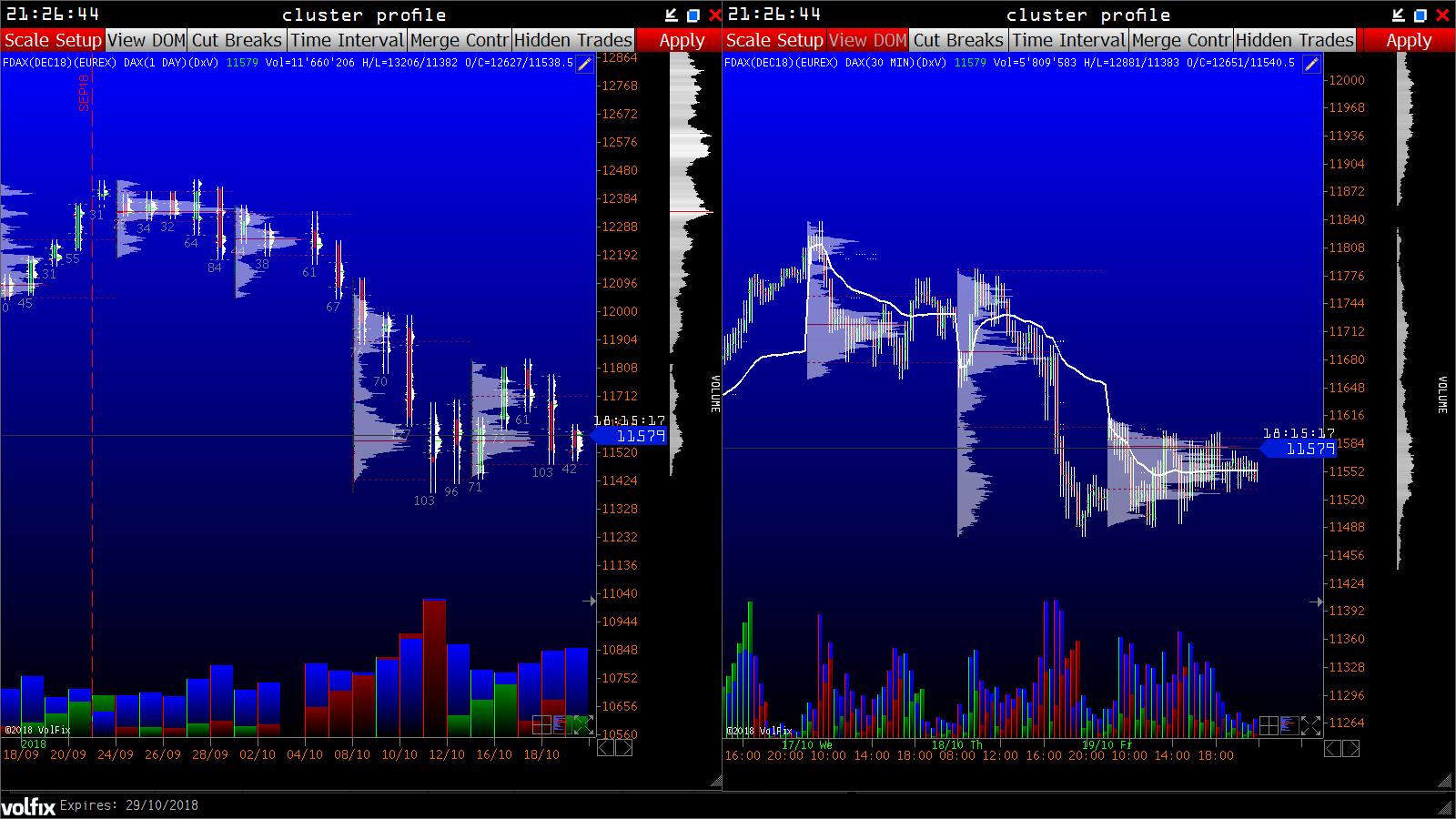 2018 QV-GDAXi-DJ-GOLD-EURUSD-JPY 1079211
