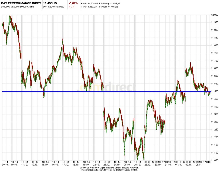 Krofitime Trading 1081665