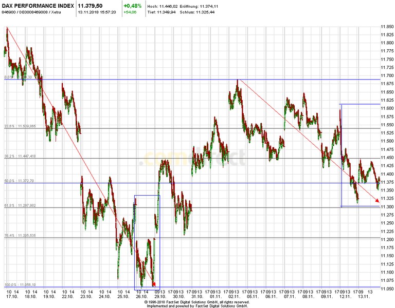 Krofitime Trading 1082714