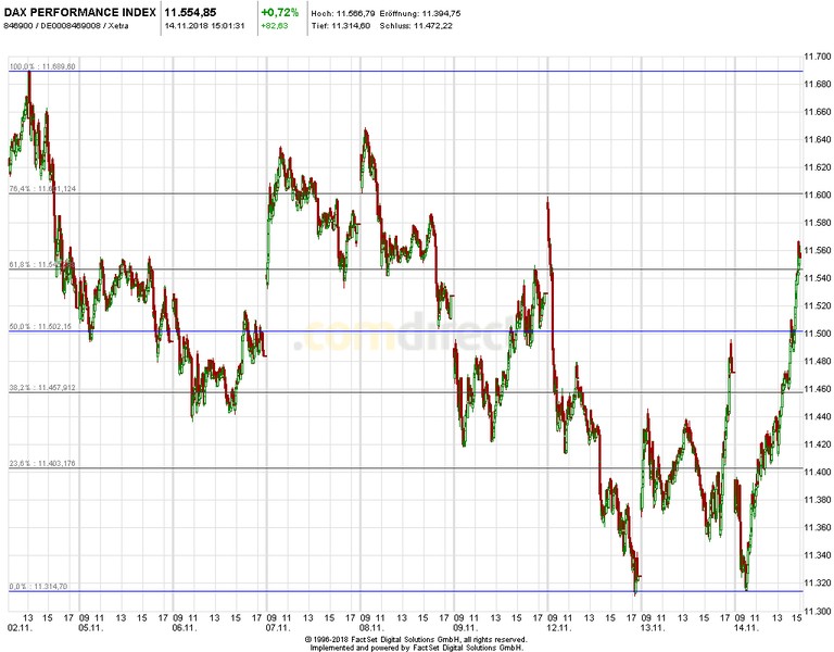Krofitime Trading 1082868