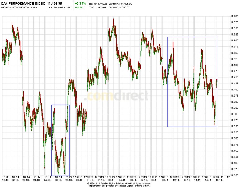 Krofitime Trading 1083188