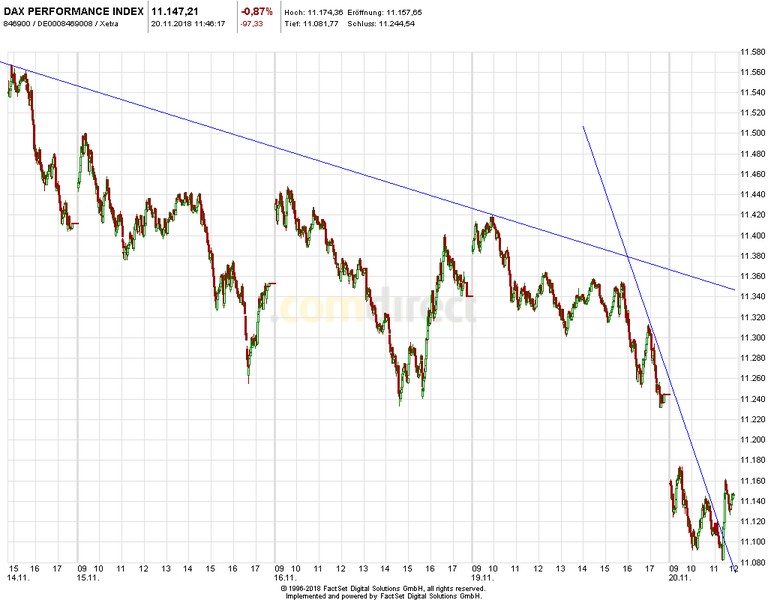 Krofitime Trading 1083760