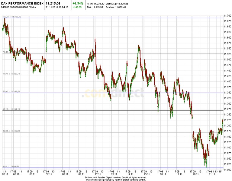 Krofitime Trading 1083991