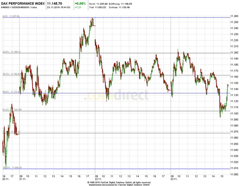Krofitime Trading 1084315