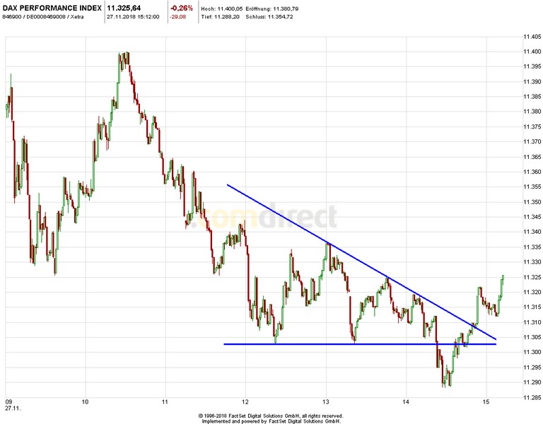 Krofitime Trading 1084843