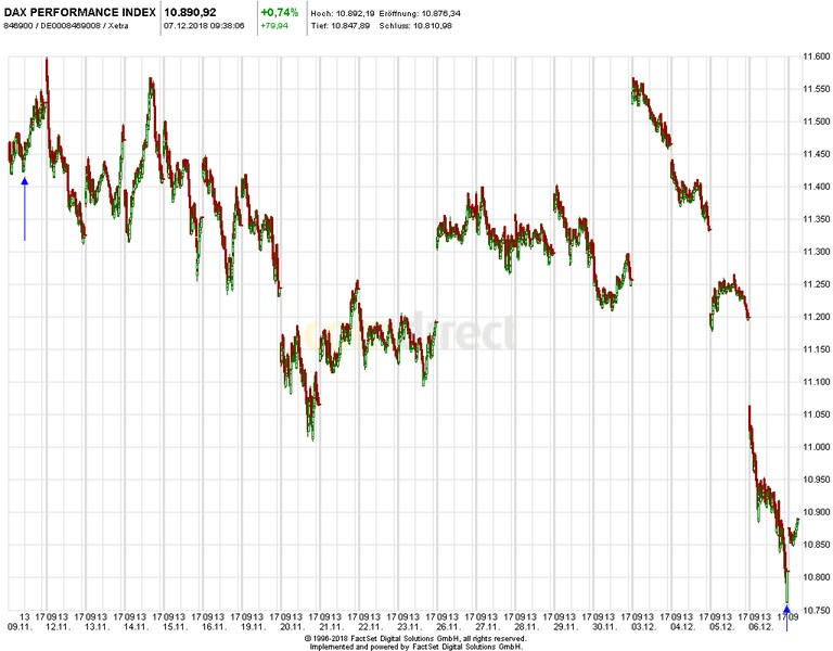 Krofitime Trading 1086572