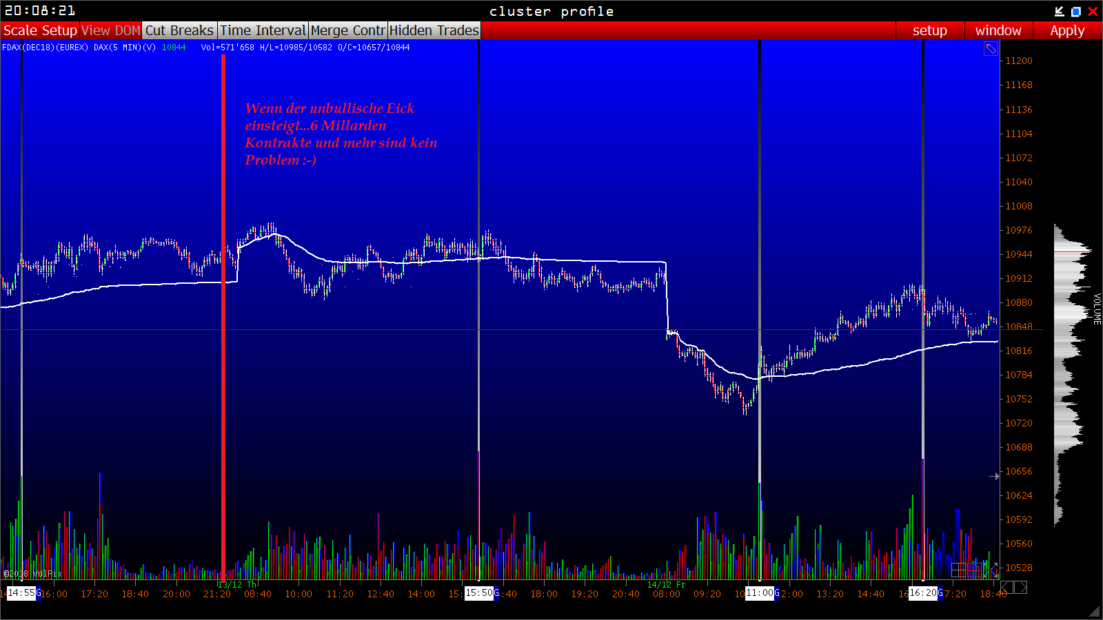 2018 QV-GDAXi-DJ-GOLD-EURUSD-JPY 1087763