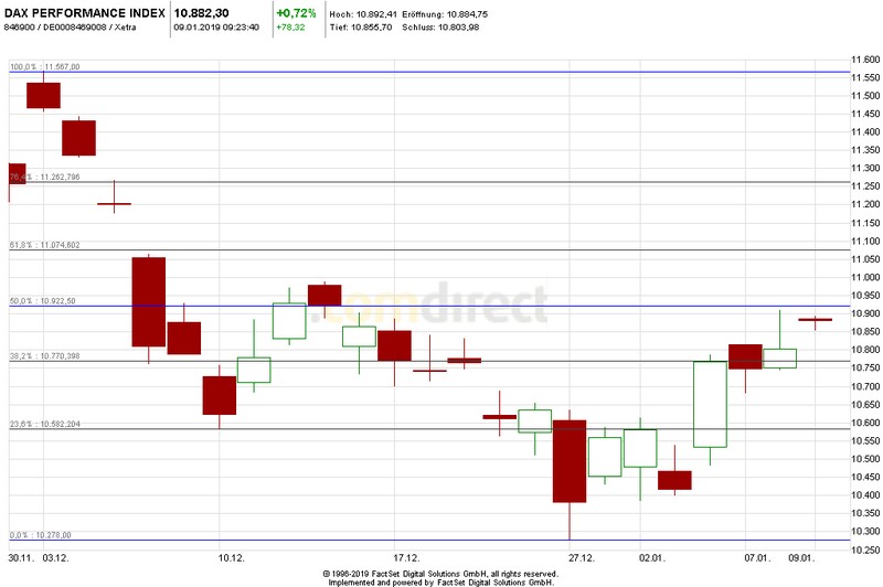 Krofitime Trading 1090705