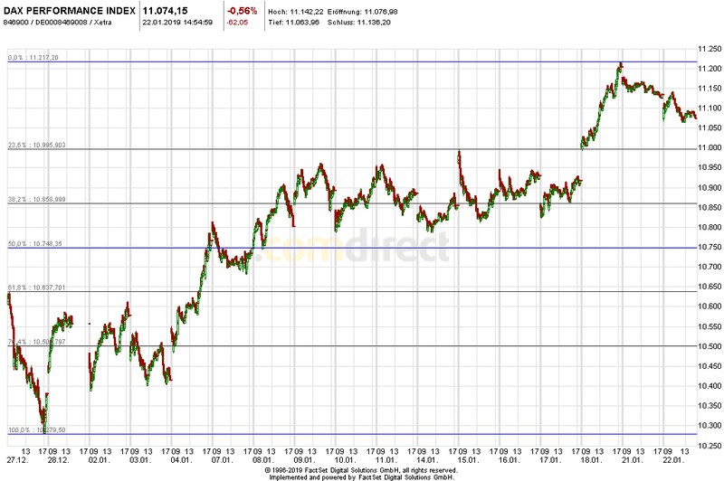 Krofitime Trading 1092577