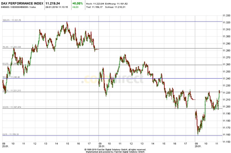 Krofitime Trading 1093726
