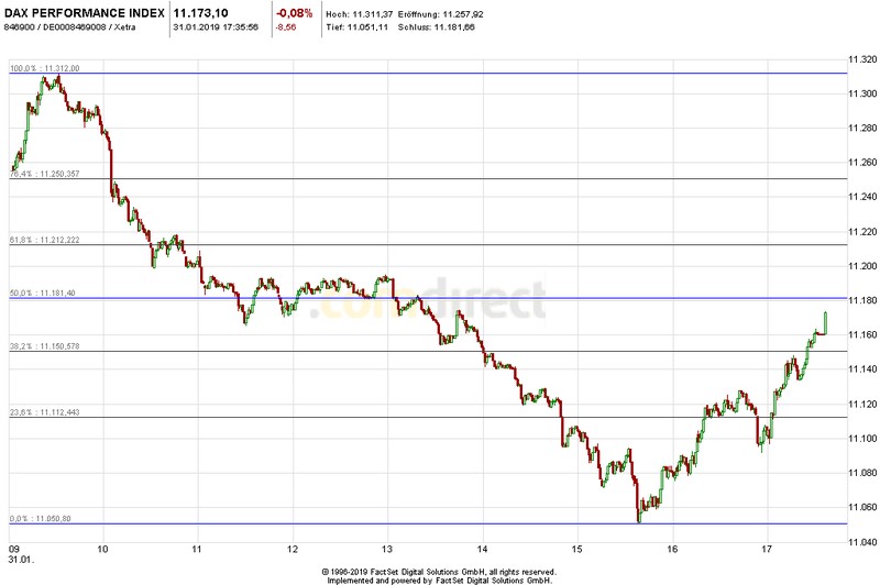 Krofitime Trading 1094217