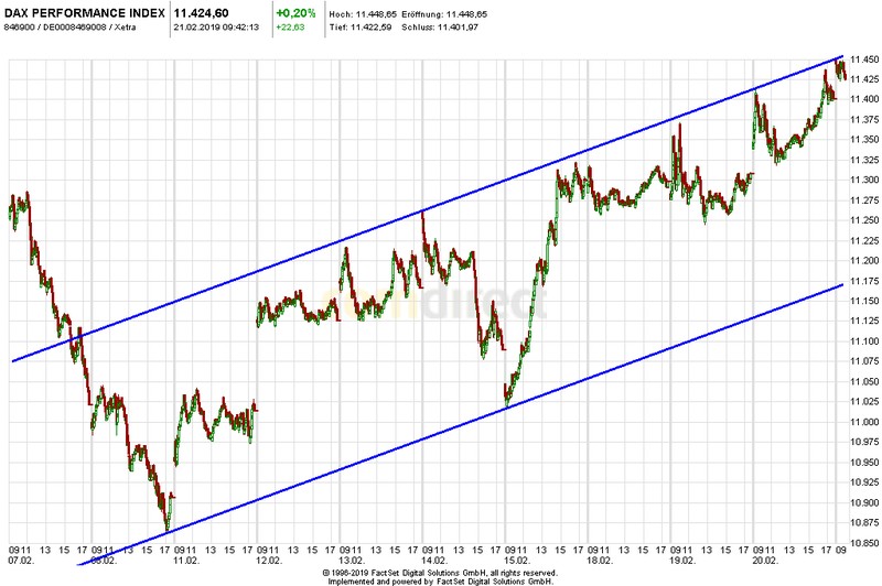 Krofitime Trading 1097975
