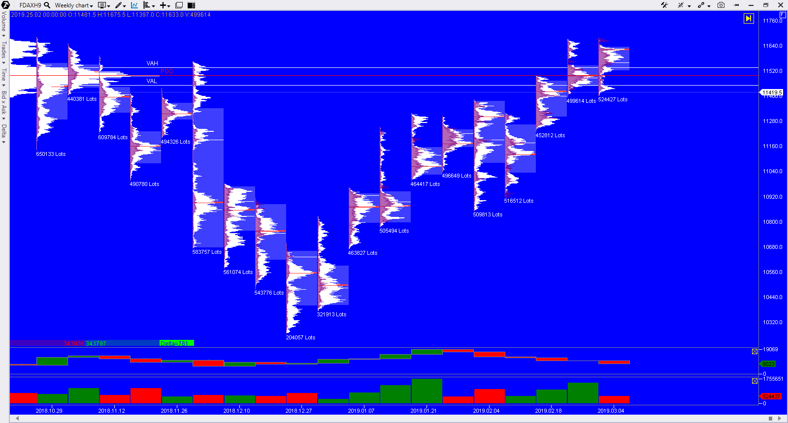 2019 QV-GDAXi-DJ-GOLD-EURUSD- JPY 1100844