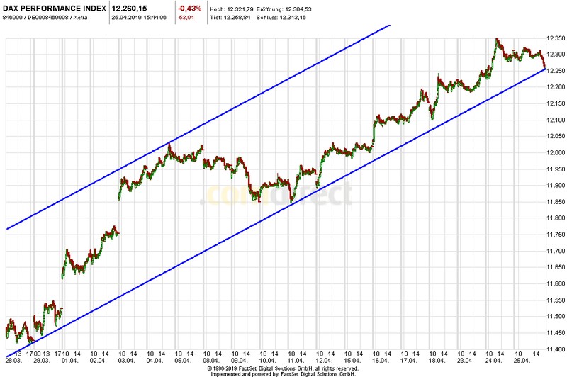 Krofitime Trading 1108821