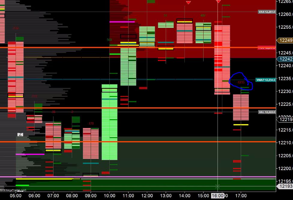 2019 QV-GDAXi-DJ-GOLD-EURUSD- JPY 1119740