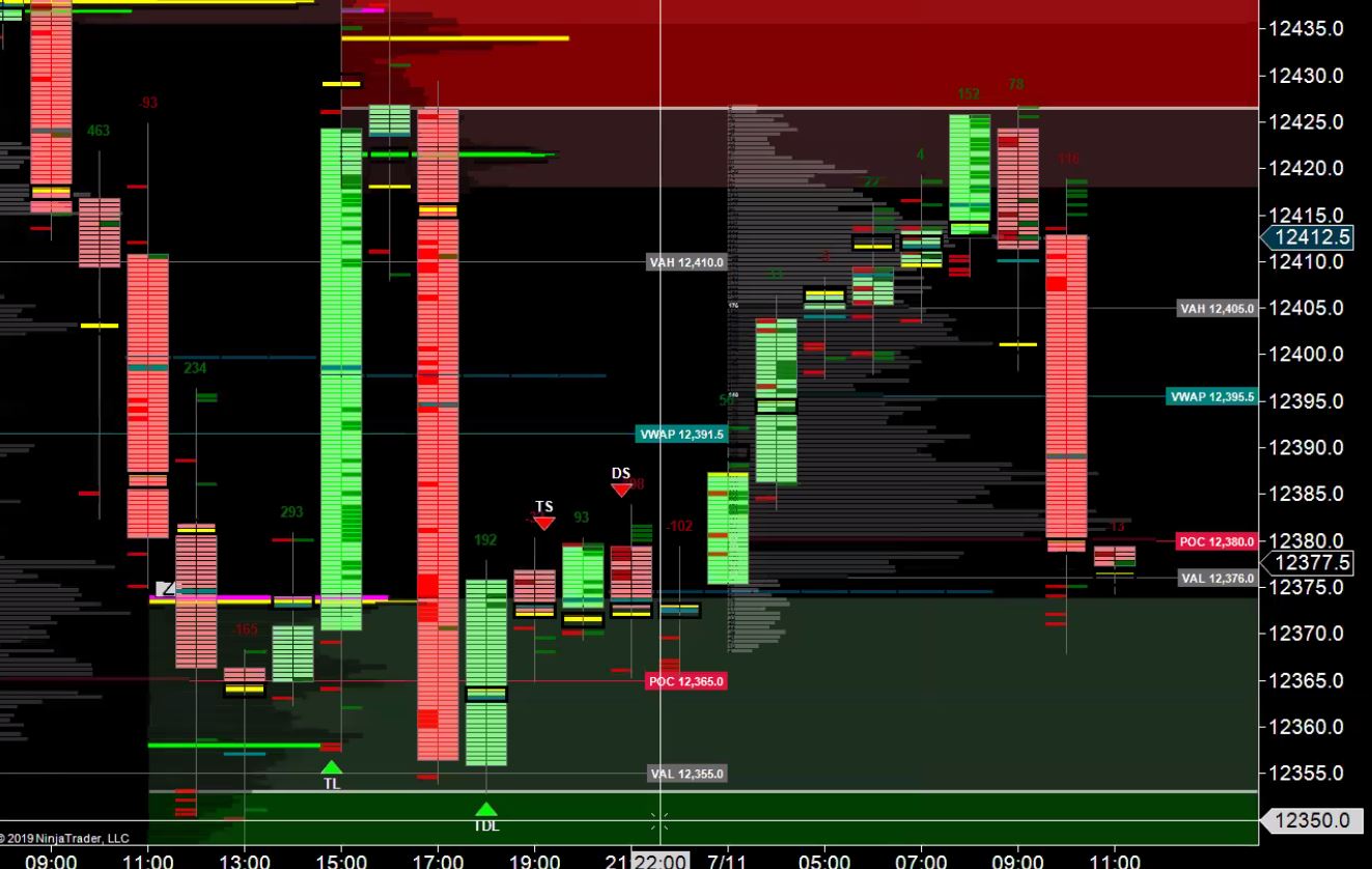 2019 QV-GDAXi-DJ-GOLD-EURUSD- JPY 1122600
