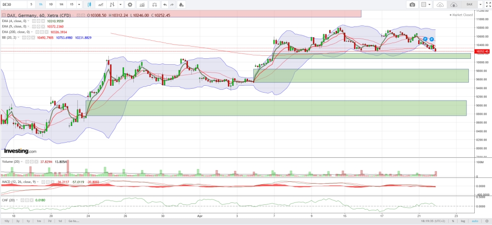 QV ultimate (unlimited) 1173742