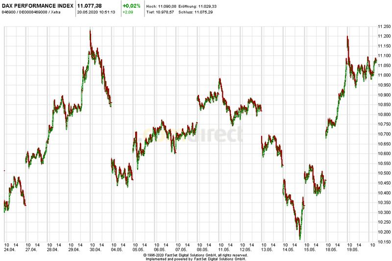 Krofitime Trading 1179518