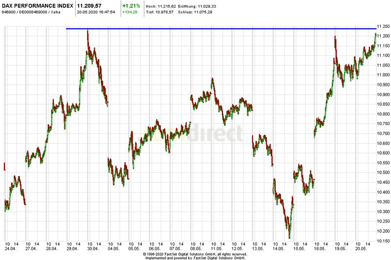 Krofitime Trading 1179628