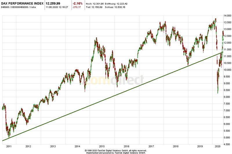 Krofitime Trading 1184157