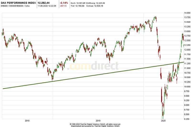 Krofitime Trading 1184162