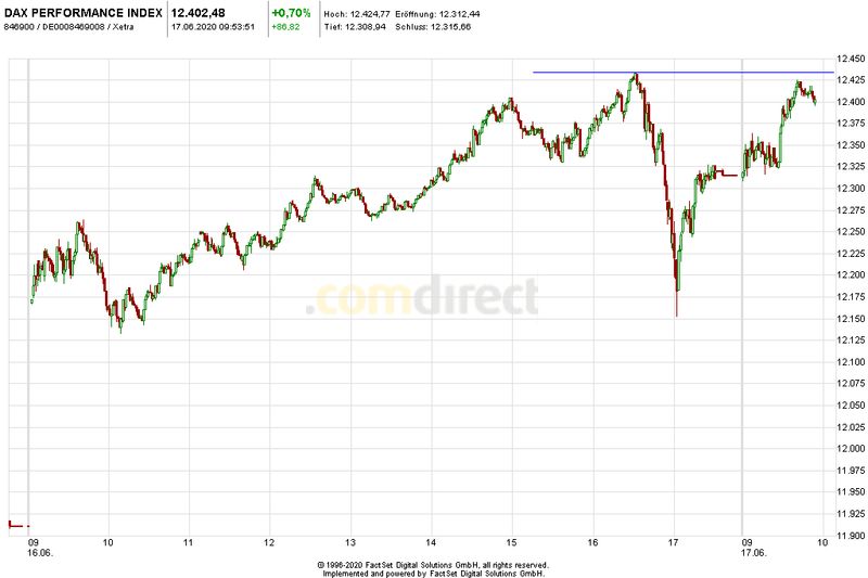 Krofitime Trading 1185296