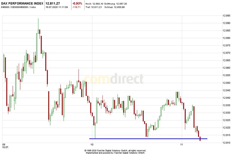 Krofitime Trading 1190886