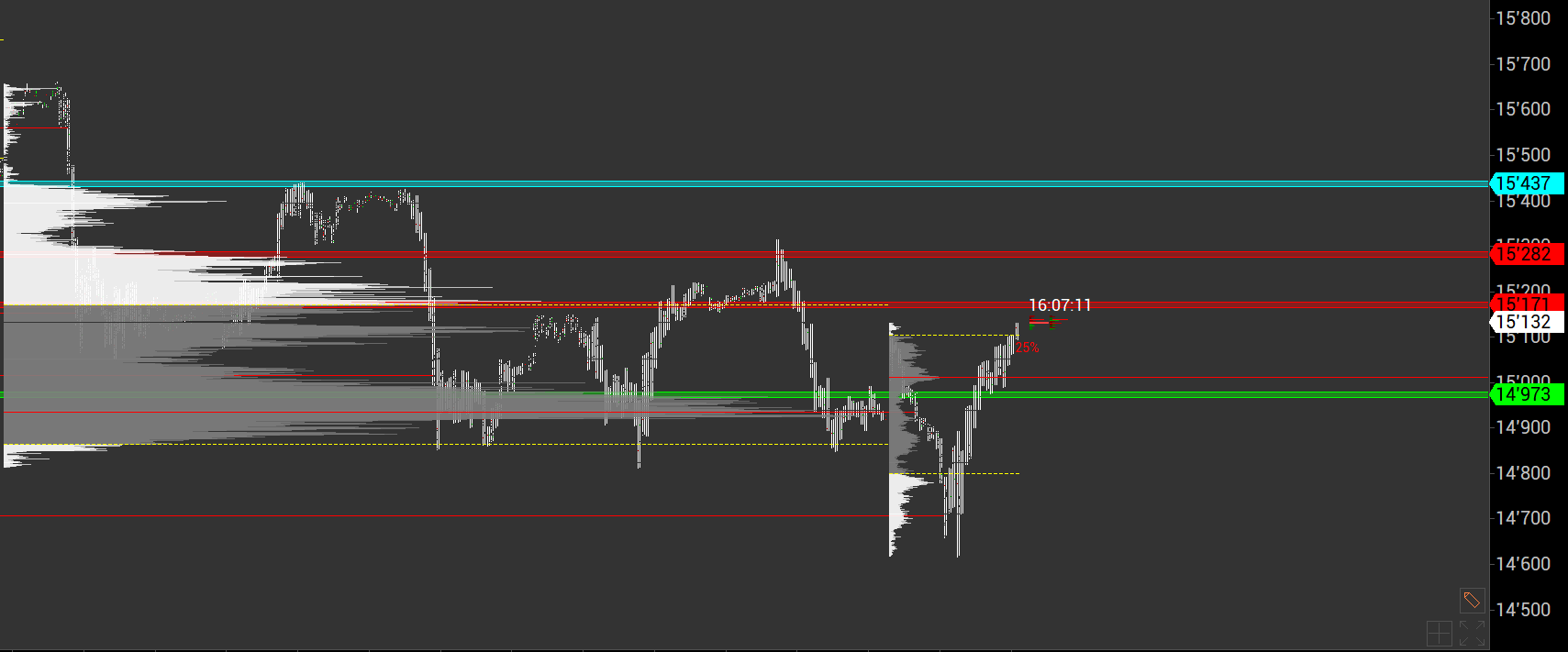 QuoVadisDax - das Original - Nachfolgethread 1363174