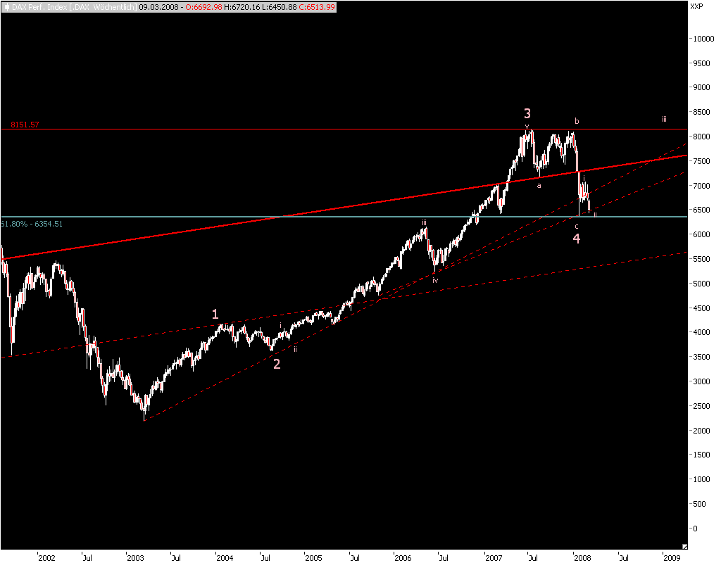 ▶ TTT - Freitag, 07.03.2008 153079