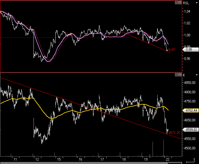 Die Bullen scharren gar nicht mit den Hufen, 206919