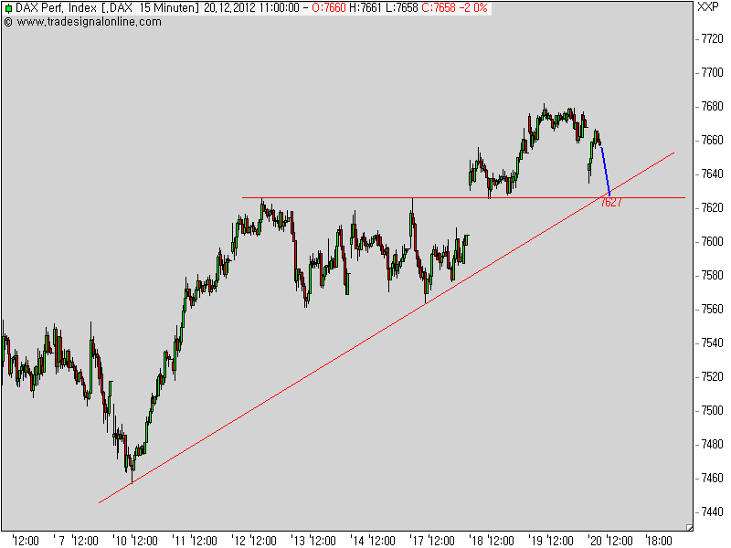 QV ultimate 2012 563456