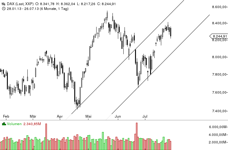 QV ultimate (unlimited) 627779