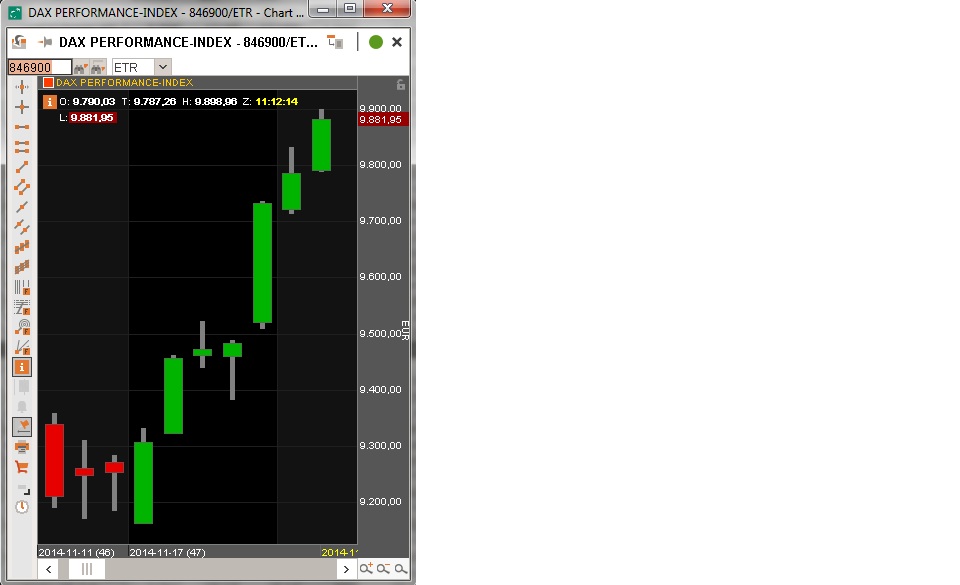 2014 QV DAX-DJ-GOLD-EURUSD-JPY 776011