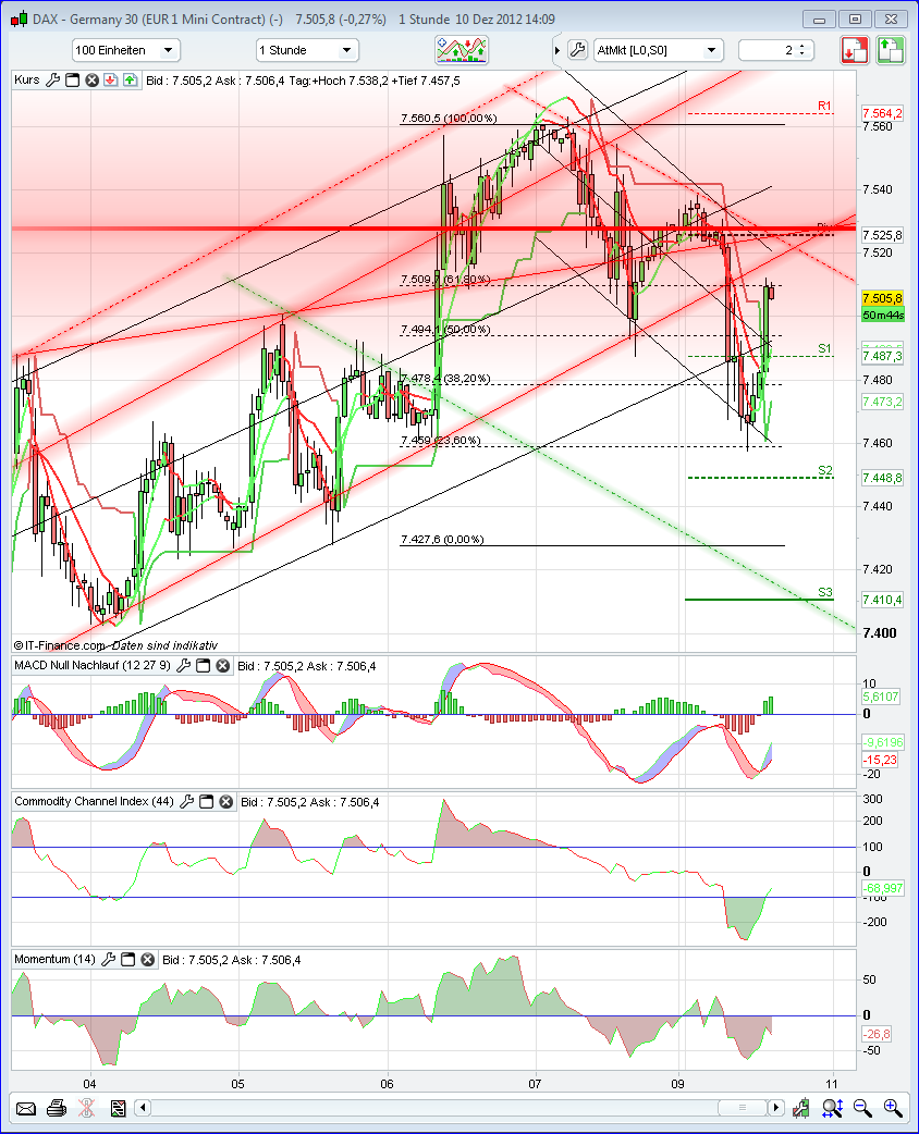QV ultimate 2012 560589