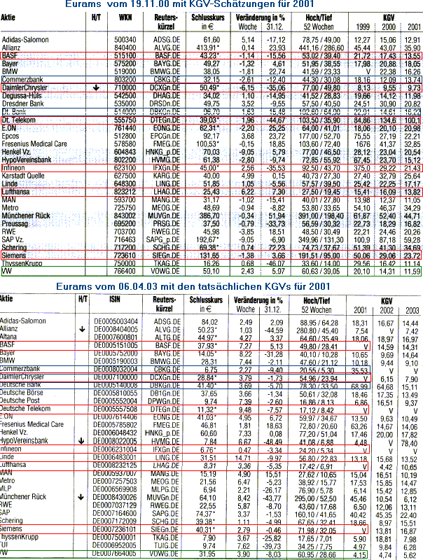 Der Doomsday Bären-Thread 68365