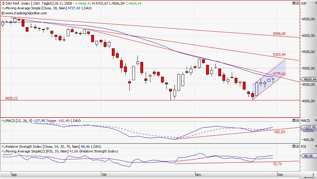 Hart aber Fair ! 202619