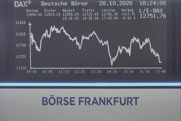 3.946.DAX Tipp-Spiel, Mittwoch, 21.10.2020,17.45 H 1207732