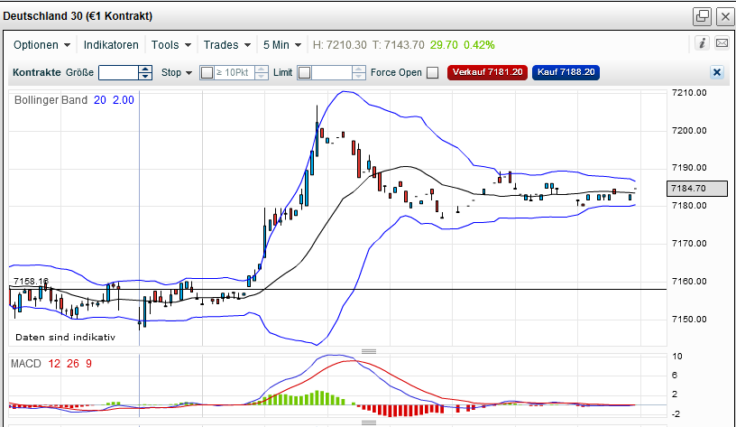 QV ultimate 2012 493960
