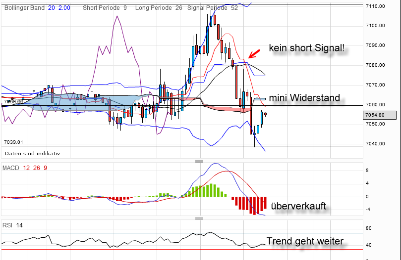 QV ultimate 2012 496062