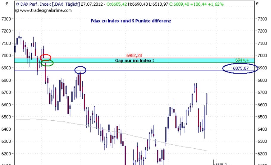 QV ultimate 2012 527868