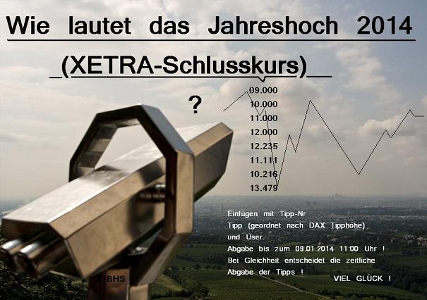 Wie lautet das Jahreshoch 2014 670351