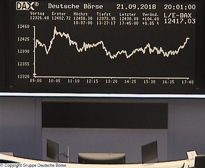 3.423.DAX Tipp-Spiel, Montag, 24.09.2018,17.45 H 1075364