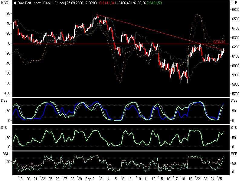 Die Bullen scharren gar nicht mit den Hufen, 188713