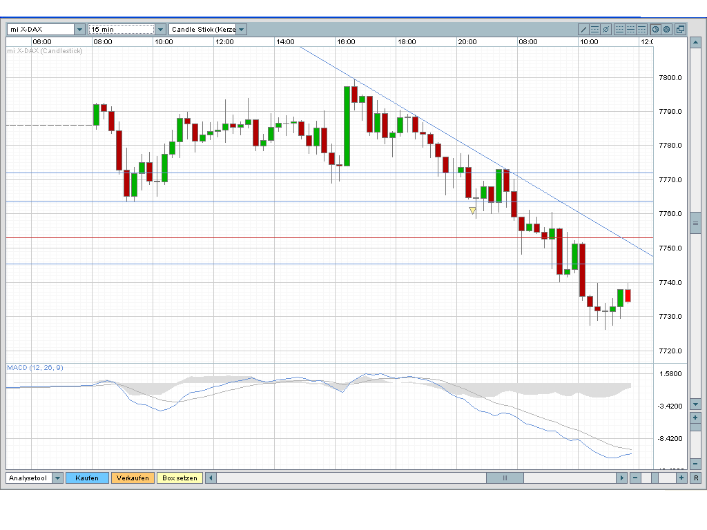 ▶ TTT-Team: Dienstag, 25.09.2007 121783