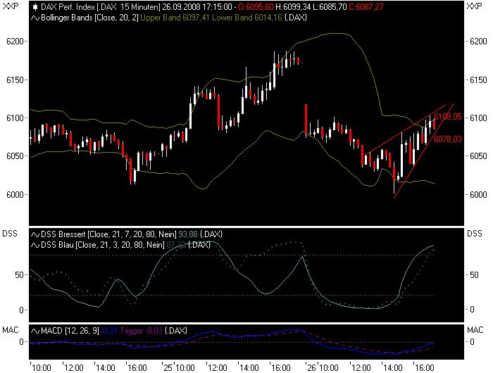 Die Bullen scharren gar nicht mit den Hufen, 188953
