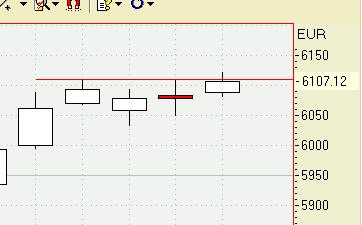 ▶ TTT-Team / Mittwoch, 26.04.2006 38582